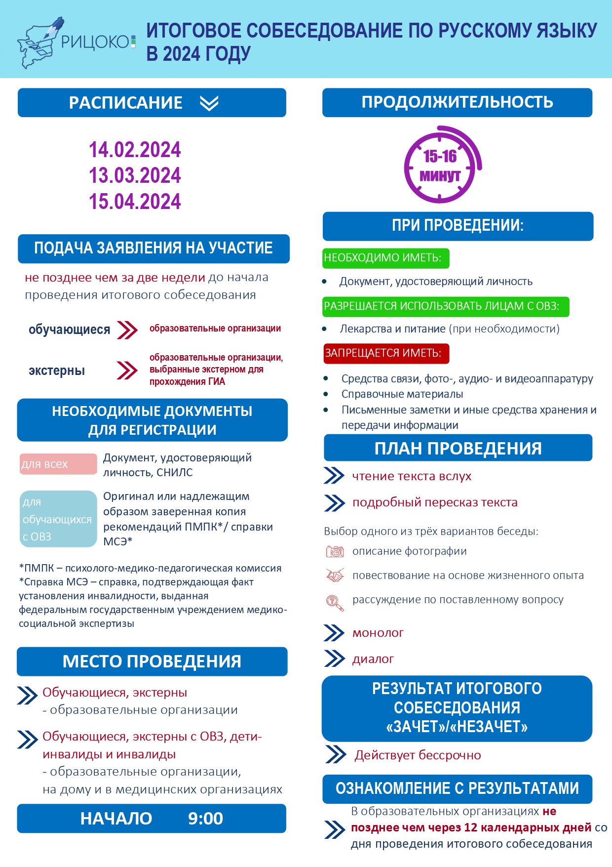 Порядок организации и проведения итогового собеседования по русскому языку в Курской области в 2024 году.